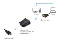 HDMI-DVI-Digital-24-1-Adapter-F-M-black_im1.png