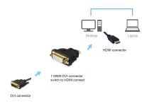 118909-Adapter-HDMI-DVI-M-F-Equip_im1.png